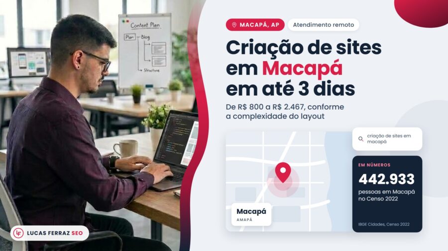 Capa da página de serviço Criação de sites em Macapá em até 3 dias, com preço de R$ 800 a R$ 2.467, mapa ilustrado, 442.933 pessoas no Censo 2022 e Lucas Ferraz, fundador da agência Lucas Ferraz SEO, no notebook.