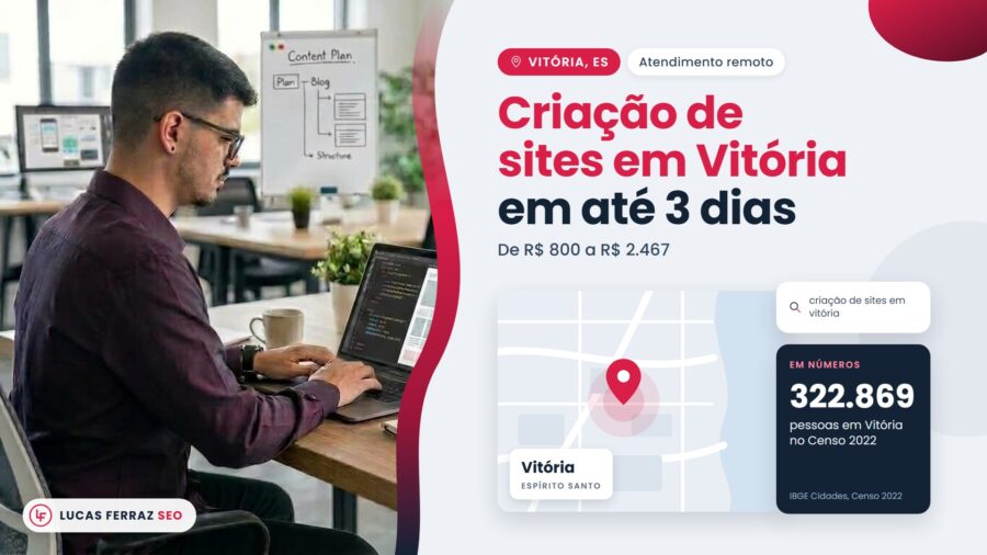 Página de serviço com o título Criação de sites em Vitória em até 3 dias, faixa de R$ 800 a R$ 2.467, mapa ilustrado e 322.869 pessoas no Censo 2022, com Lucas Ferraz, fundador da agência Lucas Ferraz SEO, no notebook.