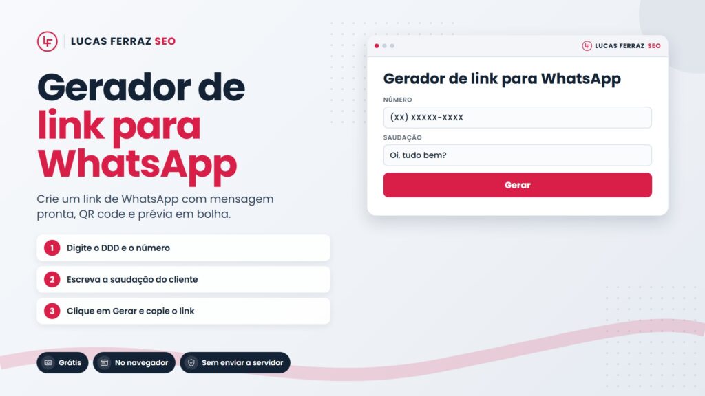 Página da ferramenta Gerador de link para WhatsApp da Lucas Ferraz SEO, com passos de uso, destaques grátis e no navegador, e janela com os campos Número e Saudação e o botão Gerar.