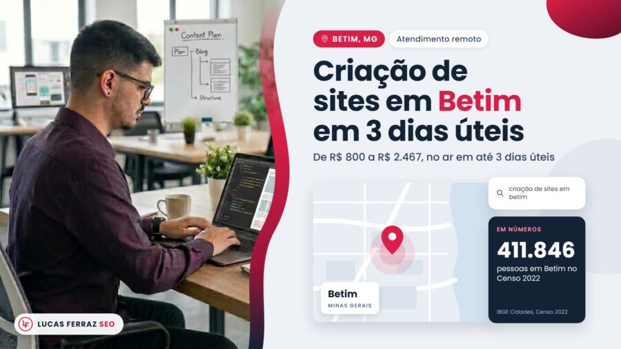 Página de serviço com o título Criação de sites em Betim em 3 dias úteis, preço de R$ 800 a R$ 2.467, mapa ilustrado e 411.846 pessoas no Censo 2022, com Lucas Ferraz, fundador da agência Lucas Ferraz SEO, no notebook.