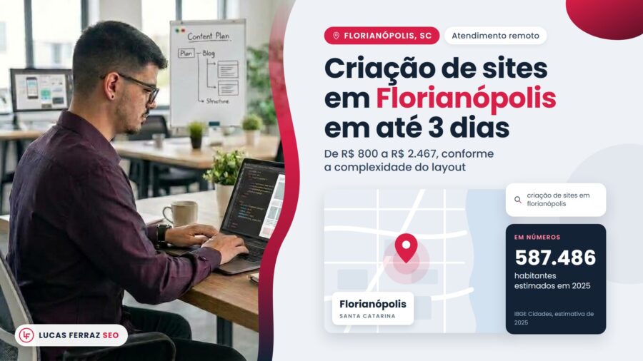 Capa da página Criação de sites em Florianópolis em até 3 dias, com preço de R$ 800 a R$ 2.467, mapa ilustrado, população estimada de 587.486 segundo o IBGE e Lucas Ferraz, fundador da agência Lucas Ferraz SEO, no notebook.