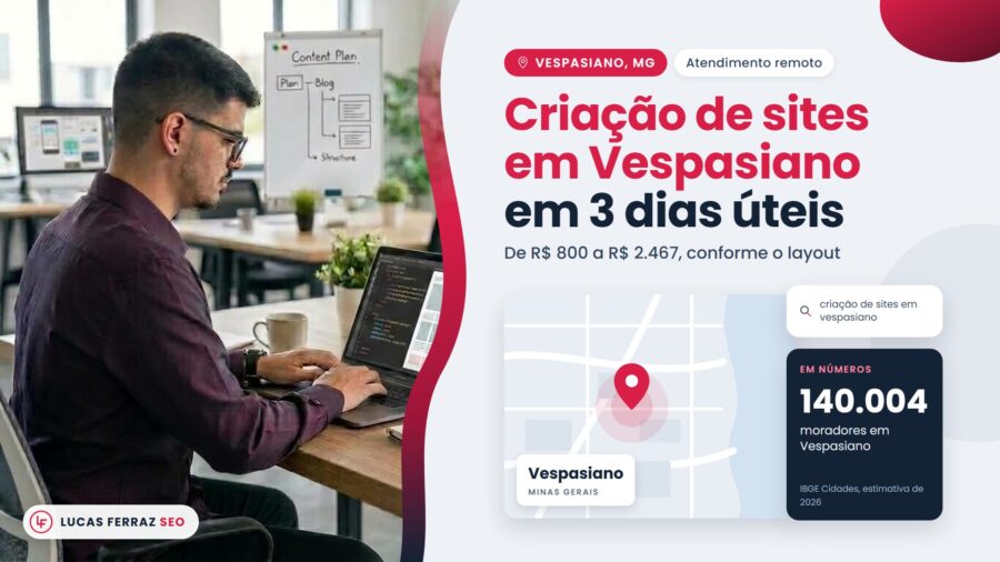 Capa da página de serviço Criação de sites em Vespasiano em 3 dias úteis, com preço de R$ 800 a R$ 2.467 e 140.004 moradores segundo o IBGE, e Lucas Ferraz, fundador da agência Lucas Ferraz SEO, no notebook.
