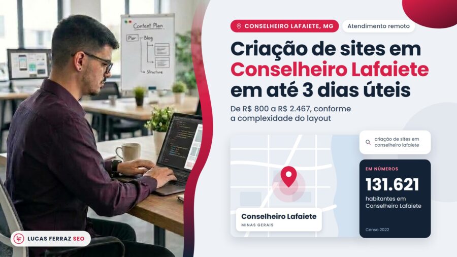 Capa da página de serviço Criação de sites em Conselheiro Lafaiete em até 3 dias úteis, com faixa de R$ 800 a R$ 2.467, mapa da cidade, 131.621 habitantes pelo Censo 2022 e Lucas Ferraz, fundador da agência Lucas Ferraz SEO, no notebook.