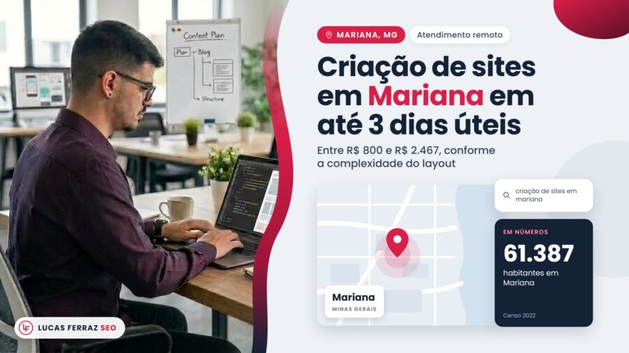 Capa da página de serviço Criação de sites em Mariana em até 3 dias úteis, com faixa de R$ 800 a R$ 2.467, mapa da cidade e 61.387 habitantes no Censo 2022, ao lado de Lucas Ferraz, fundador da agência Lucas Ferraz SEO, no notebook.