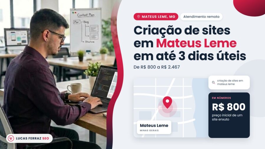 Capa da página de região com o título sobre criação de sites em Mateus Leme em até 3 dias úteis, valores de R$ 800 a R$ 2.467 e Lucas Ferraz, fundador da agência Lucas Ferraz SEO, no notebook.