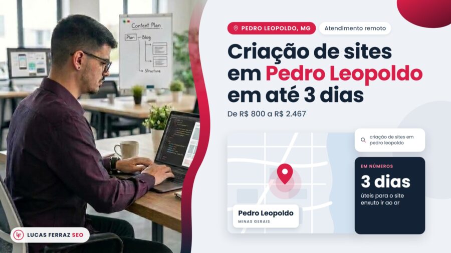 Página de serviço com o título Criação de sites em Pedro Leopoldo em até 3 dias, faixa de R$ 800 a R$ 2.467, prazo de 3 dias úteis, mapa ilustrado e Lucas Ferraz, fundador da agência Lucas Ferraz SEO, no notebook.