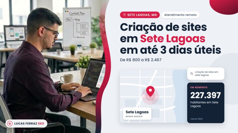 Capa da página de serviço Criação de sites em Sete Lagoas em até 3 dias úteis, com preço de R$ 800 a R$ 2.467 e o dado de 227.397 habitantes, ao lado de Lucas Ferraz, fundador da agência Lucas Ferraz SEO, no notebook.