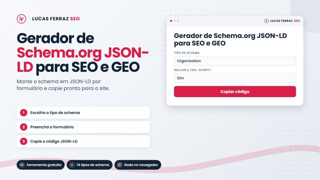 Página de ferramenta com o título Gerador de Schema.org JSON-LD para SEO e GEO, mostrando o gerador de schema para seo e geo gratuito, com 14 tipos de schema, execução no navegador e botão Copiar código.