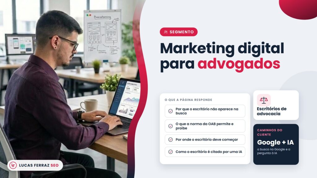 Página de segmento com o título Marketing digital para advogados, perguntas sobre busca, norma da OAB e IA, e os caminhos Google e IA, com Lucas Ferraz, fundador da agência Lucas Ferraz SEO, no notebook.