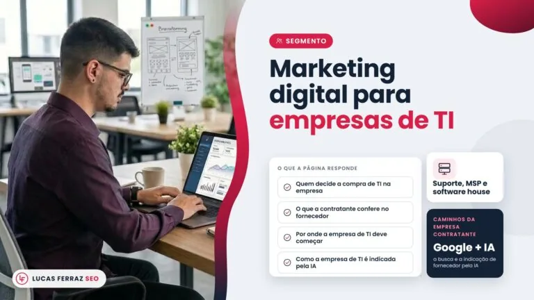 Marketing digital para empresas de TI