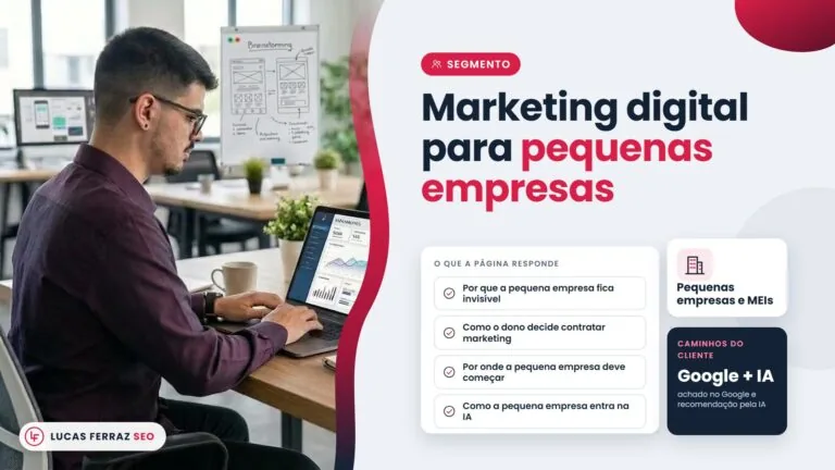 Marketing digital para pequenas empresas
