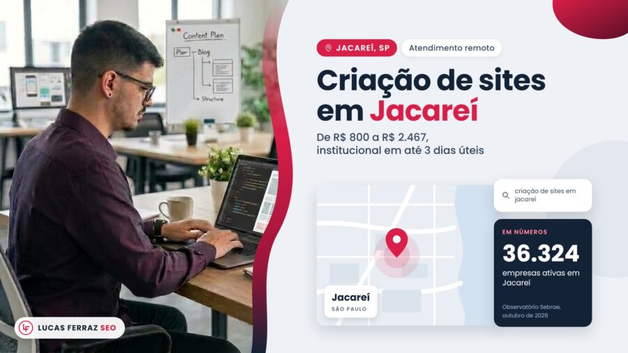 Página de serviço com o título Criação de sites em Jacareí, preço de R$ 800 a R$ 2.467, mapa de Jacareí, SP, e o dado de 36.324 empresas ativas, com Lucas Ferraz, fundador da agência Lucas Ferraz SEO, no notebook.