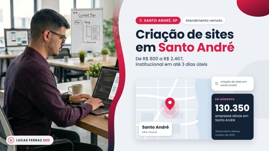 Página de serviço Criação de sites em Santo André, com preço de R$ 800 a R$ 2.467, institucional em até 3 dias úteis e 130.350 empresas ativas, e Lucas Ferraz, fundador da agência Lucas Ferraz SEO, no notebook.