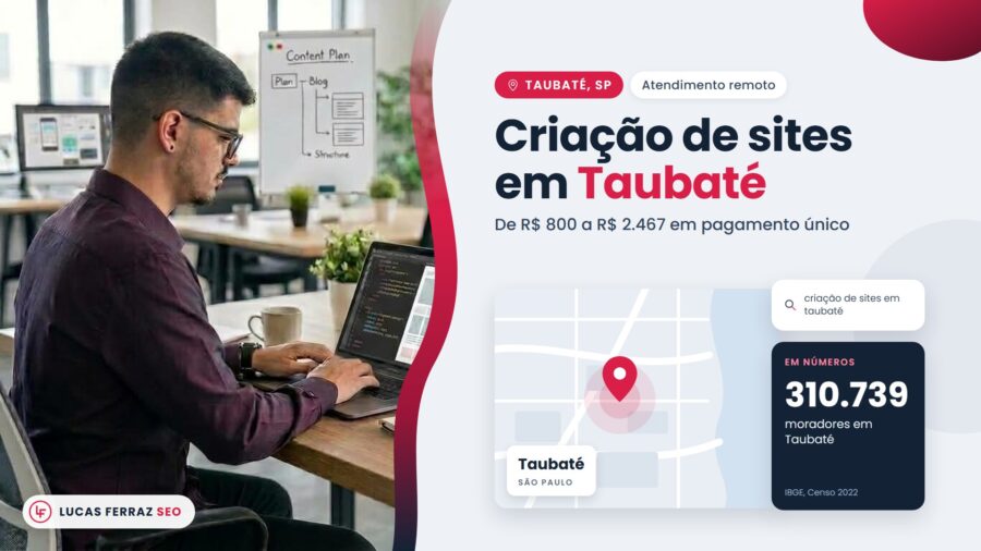 Capa da página de serviço Criação de sites em Taubaté, com preço de R$ 800 a R$ 2.467, mapa da cidade e 310.739 moradores pelo IBGE, Censo 2022, e Lucas Ferraz, fundador da agência Lucas Ferraz SEO, no notebook.