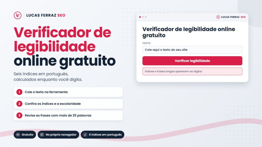 Verificador de legibilidade online gratuito com o campo de texto, o botão Verificar legibilidade, os passos de uso e os destaques gratuito, no navegador e 6 índices em português.
